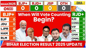 🔥 “பிகார் தீர்ப்பு இன்று தீர்கிறது!” – NDA அலை பலம் பெற்று, எதிர்க்கட்சி அதிர்ச்சியில்!